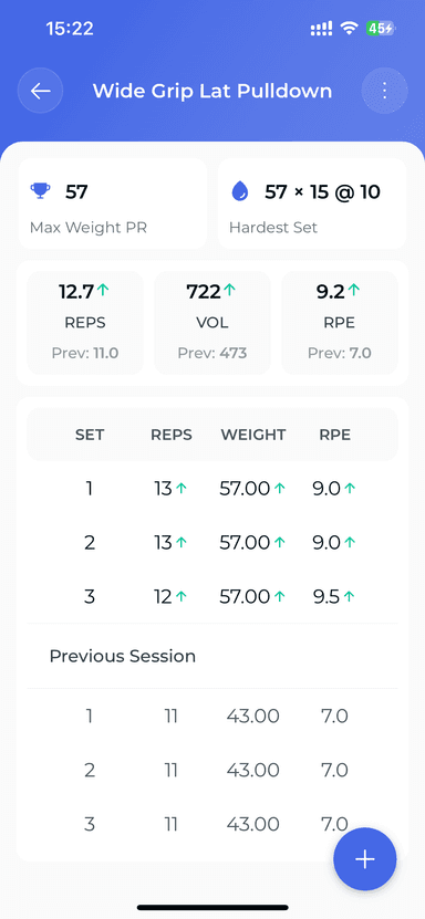 TrackRPE App Screenshot
